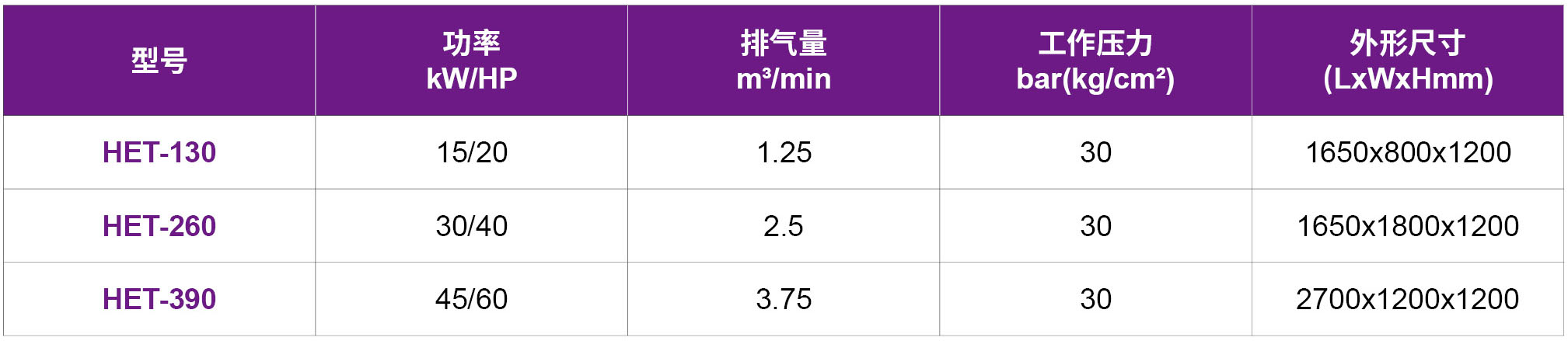 24-HET中壓風冷卻.jpg