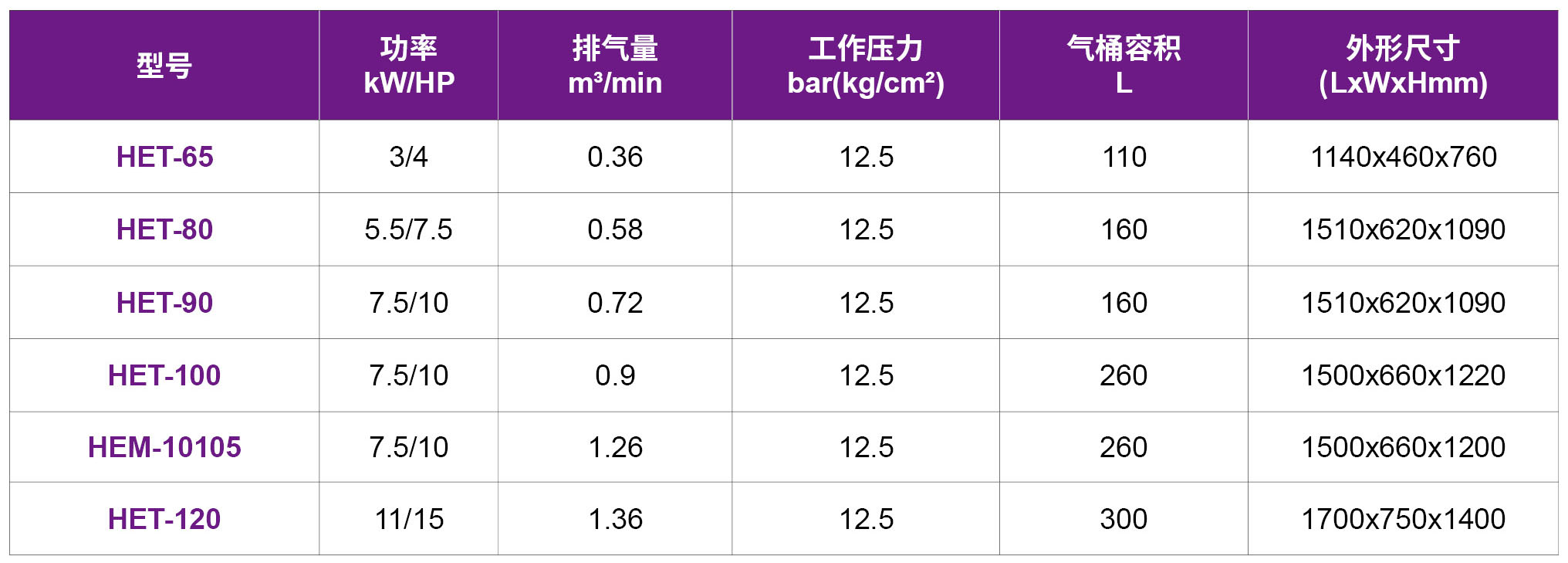 23-HET風冷卻（2級壓縮125bar）.jpg